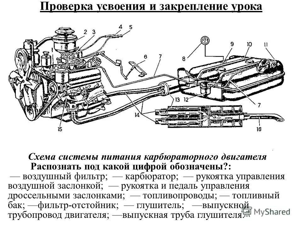 Схема системы питания карбюраторного двигателя. Принципиальная схема системы питания карбюраторного двигателя. Устройство приборов системы питания бензинового двигателя. Схема устройства системы питания карбюраторного двигателя. Схема работы системы питания карбюраторного двигателя.