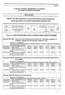 Расценки ферм 08