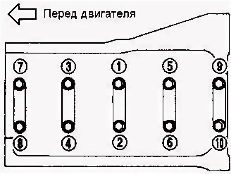 Порядок цилиндров д 240. Расположение цилиндров z32se. порядок цилиндров ниссан жук. порядок цилиндров ниссан альмера. 2уз расположение цилиндров.