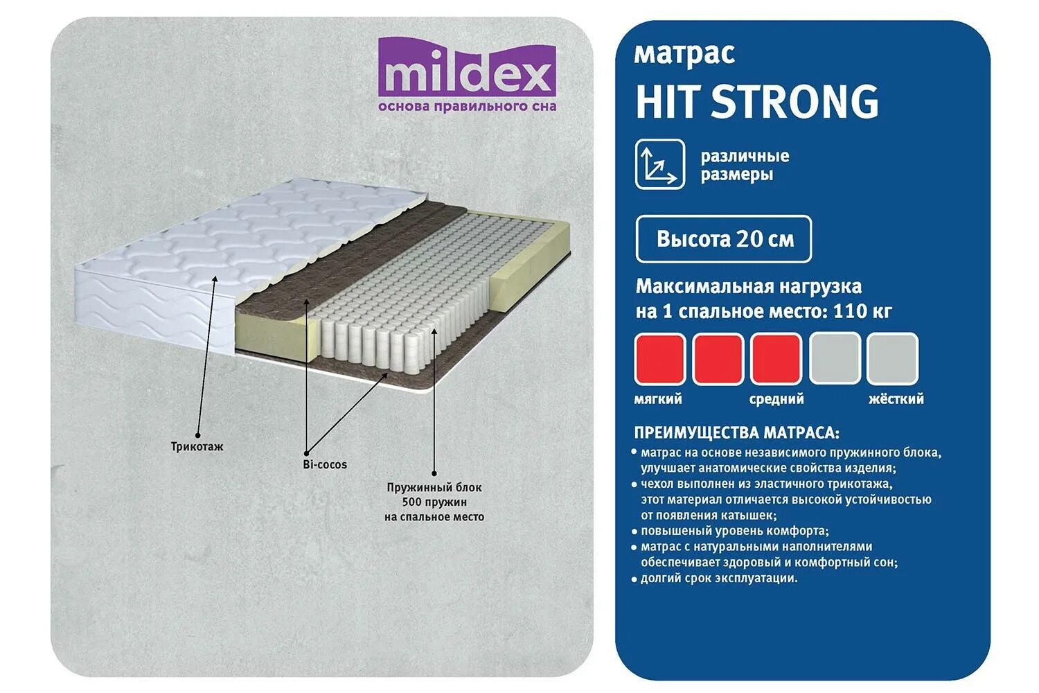 Как выбрать размер матраса. Матрас Милдекс хит Медиум 160х200. Жесткость матраса. Размеры матрасов. Степень жесткости матраса.
