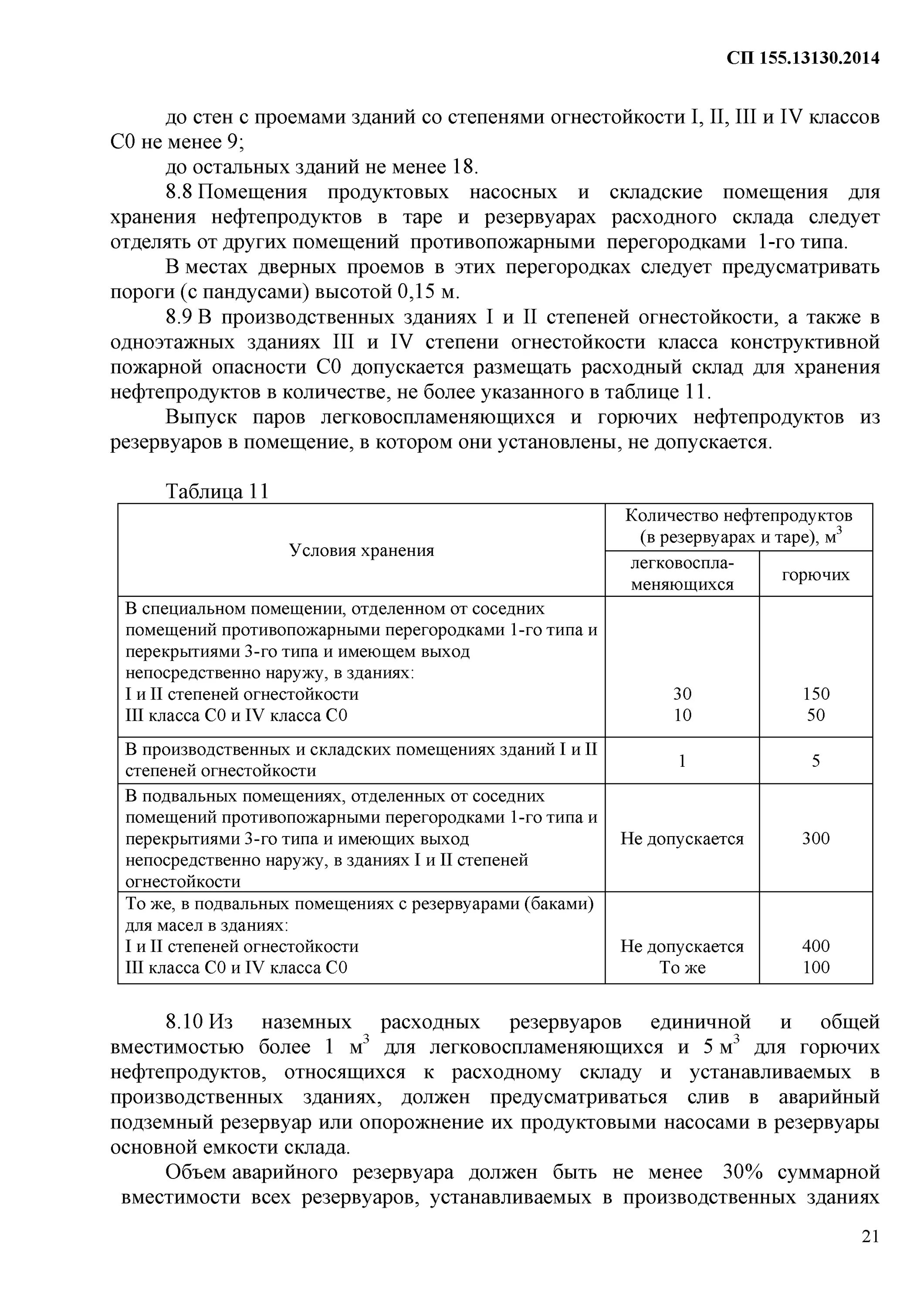 Сп 155.13130 2014 статус. Склады нефти и нефтепродуктов требования пожарной безопасности. Расходный склад нефтепродуктов. Категория склада нефтепродуктов. Резервуары с ЛВЖ степень огнестойкости.