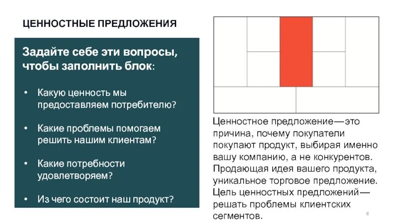 Что такое ценность предложения. Уникальное ценностное предложение. ценностное предложение компании. ценностное предложение продукта. уникальная ценность предложения.