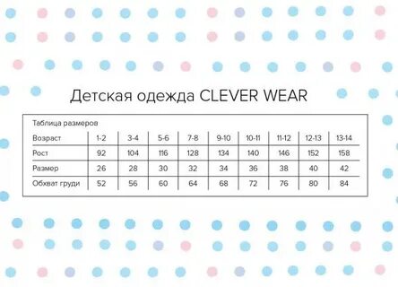 Клевер размерная сетка
