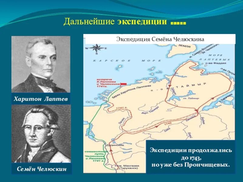 Челюскина назван. Экспедиция Харитона и Дмитрия Лаптева. Семён Челюскин маршрут путешествия.