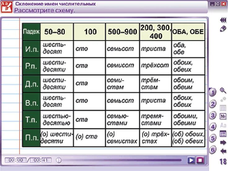 Между двумястами