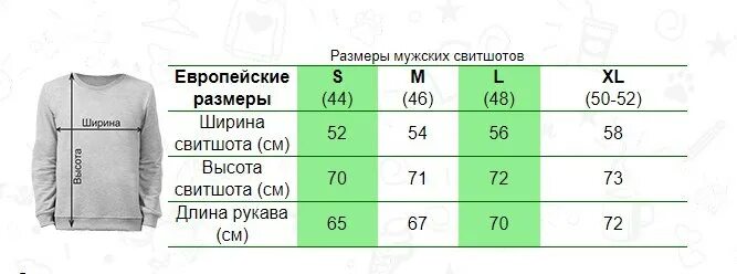 Размеры свитшотов мужских таблица. XL размер мужской толстовки. Размеры толстовок мужских. Размерная сетка толстовок мужских. 3хл мужской это какой