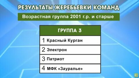 Случайный жребий
