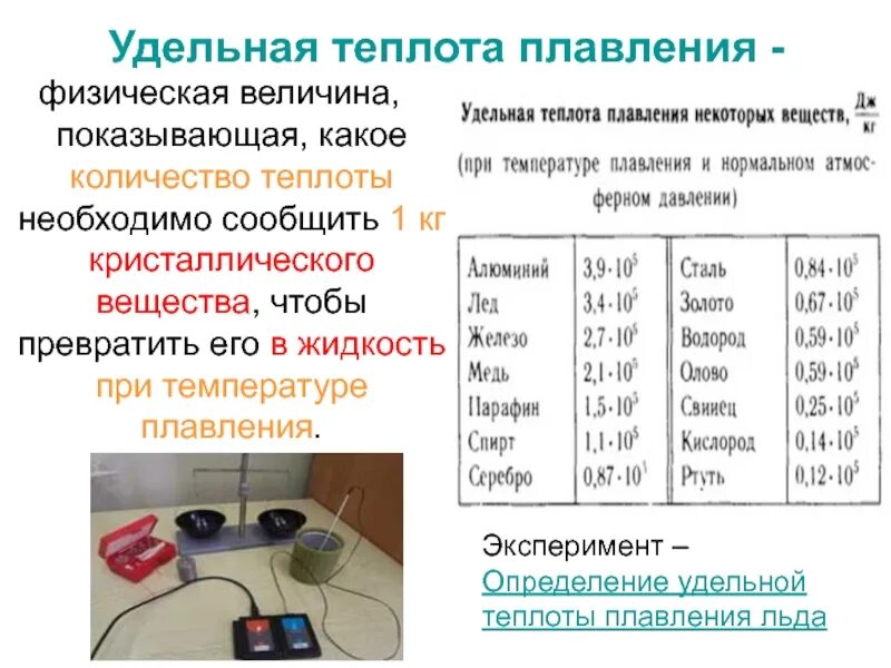 Лямбда плавления льда. Удельная теплота плавления таблица 8 класс физика. удельная теплота плавления физика 8 класс. уд теплота плавления свинца. удельная теплота плавления некоторых веществ таблица 8 класс.
