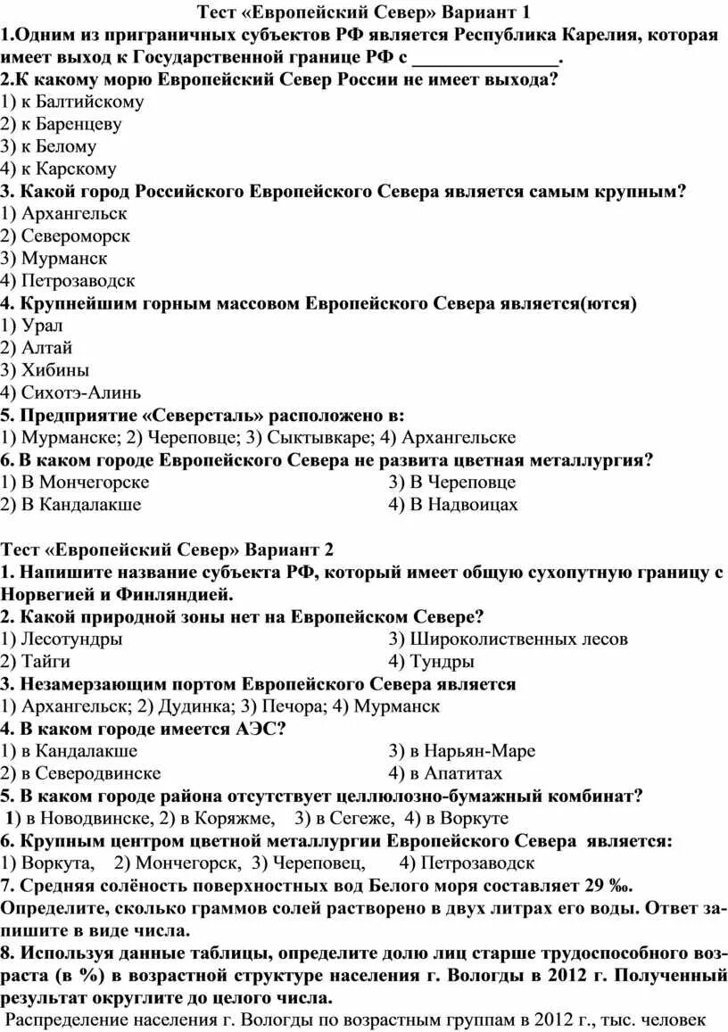 Тест по северо западному району 9 класс. Тест по северо западному району 9 класс