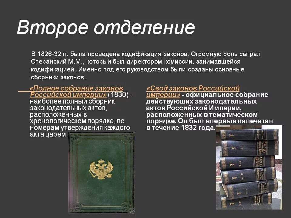 Первый российский свод законов. Полное собрание законов и свод законов Российской империи. Полный свод законов Российской империи при Николае 1. Свод собрание законов Российской империи при Николае 1. Свод законов Российской империи Сперанский.