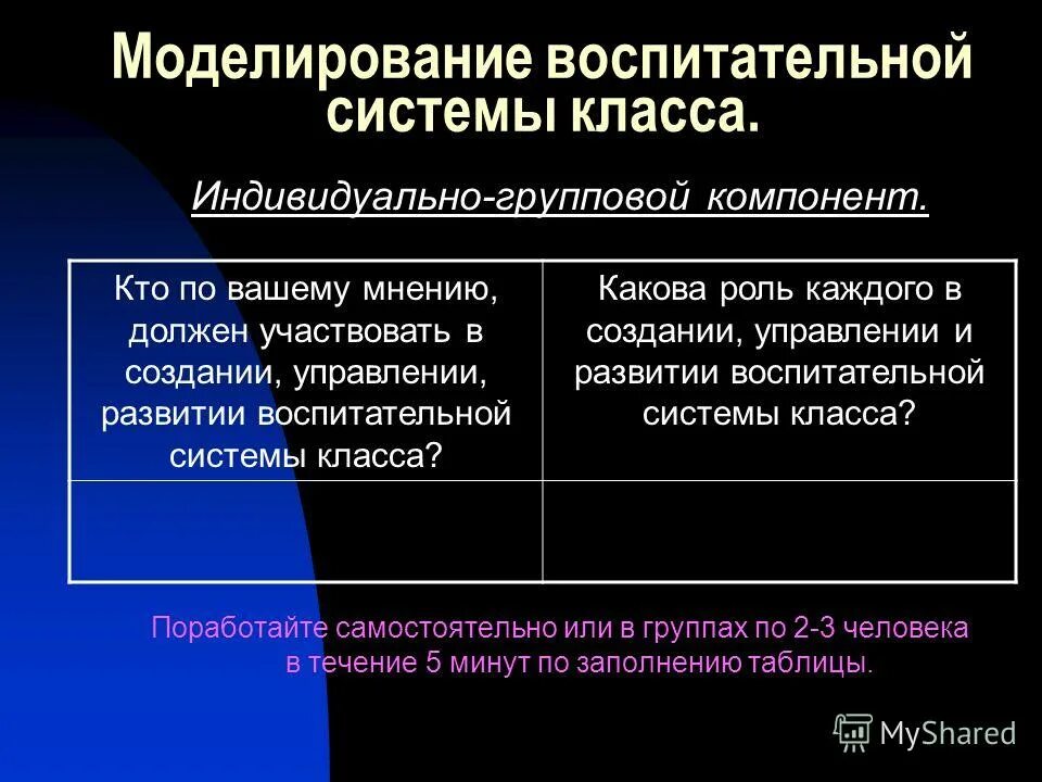 Моделирование воспитательной школы что это. Модель воспитательной системы класса. Модель воспитательной системы класса в начальной школе. Моделирование воспитательной системы класса. Моделирование воспитательной работы это.