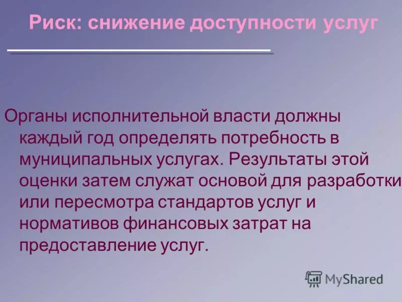 Доступность современного образования. Виды доступности услуги. Государственная поддержка малого бизнеса 2021. Снижение доступности. Снижение доступности.
