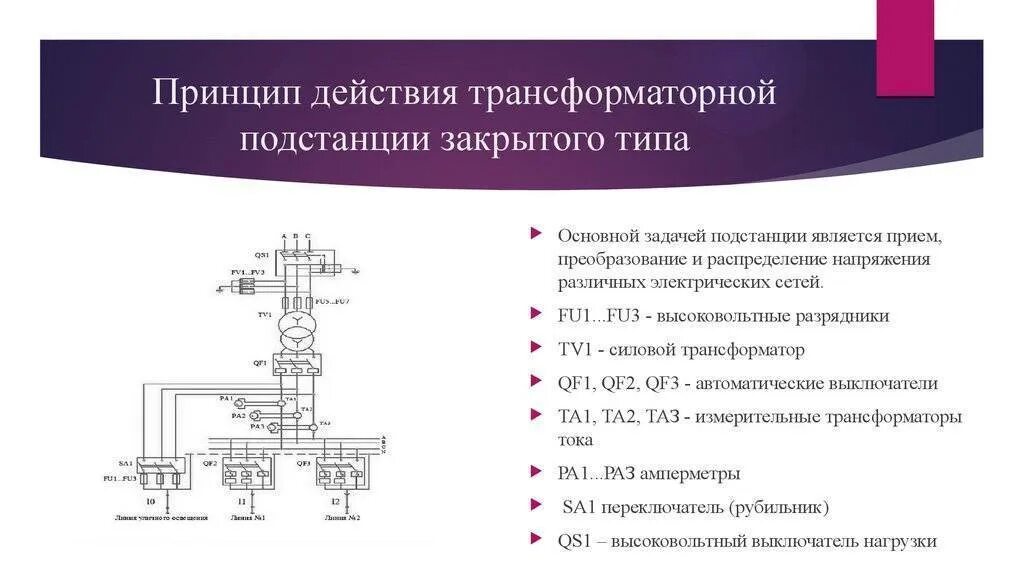 Характеристика подстанции. Комплектные трансформаторные подстанции принцип работы. Схема переключения трансформаторной подстанции. Схематическая схема тяговой подстанции 10кв. Схема силового трансформатора 110 кв.