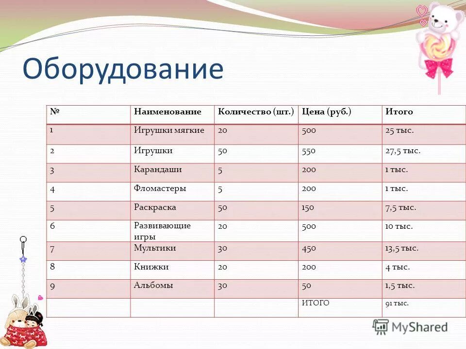 название в актуальном 1