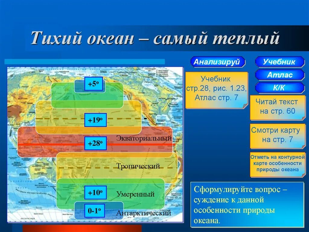 Какое значение имеет тихий океан. Самый теплый океан. Климат Тихого океана. Тихий океан самый теплый океан. Какой океан самый теплый.