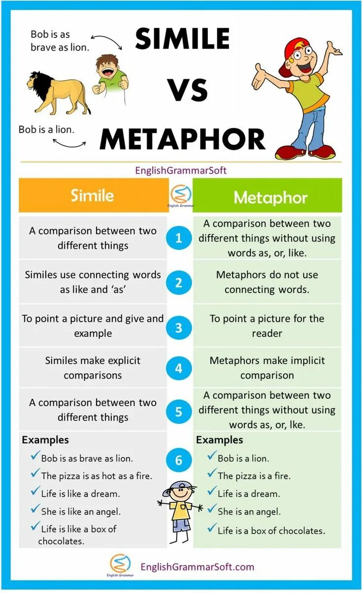 Metaphor switch. Simile and metaphor. similes в английском языке примеры. metaphor примеры. metaphors in english.
