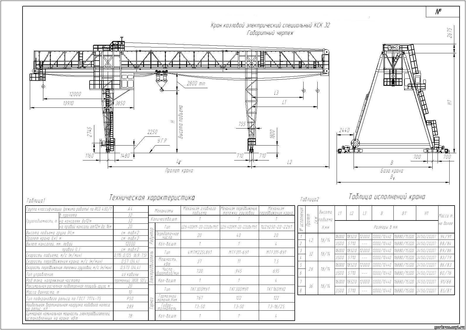 Кск 30. Козловой кран КСК 30. Козловой кран ККС-10-32 чертеж. Кран козловой КСК-32 чертежи.