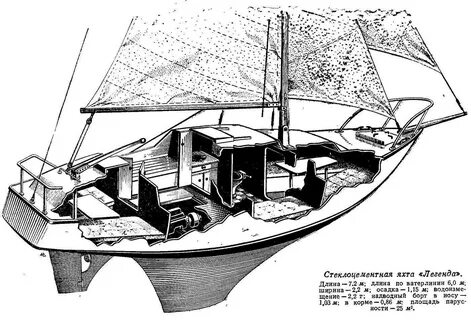 Яхта чертежи для постройки - 97 фото