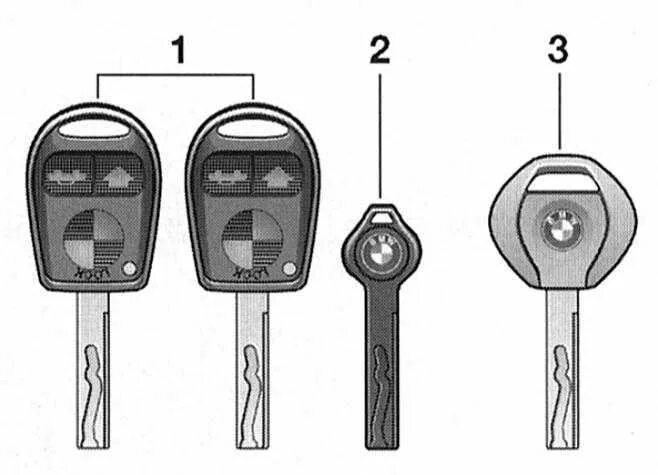 Chip key b x5 - купить недорого AliExpress