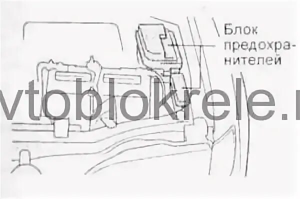 Схема предохранителей тойота ае 100 Схема блока предохранителей тойота аллион