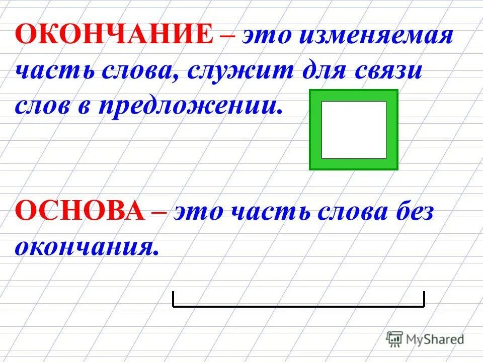 окончание слова. как найти окончание в русском языке. основа и окончание. как найти окончание в русском языке. памятка как найти окончание в слове.