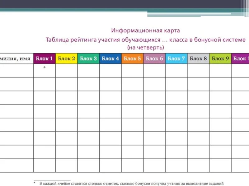 Таблица достижений. Таблица достижений
