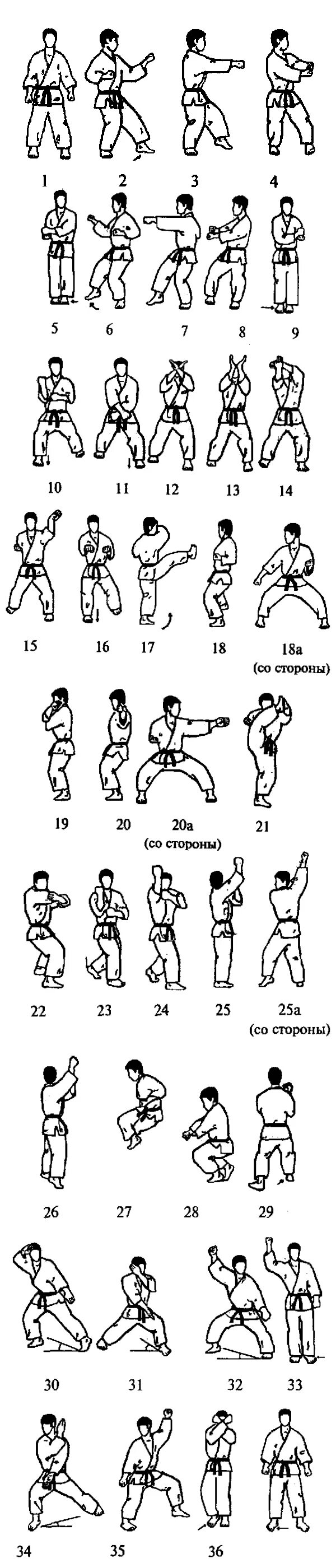 Пинан соно го. Пинан соно го. Каратэ киокушинкай карта пинан соно ни. Пинан соно го киокушинкай. Пинан соно го.