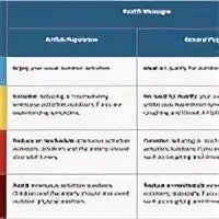 Health risks. Health and quality. Daichi функция healthy Air. Health risk monitoring. Risks org