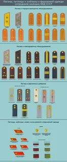 Предельное звание