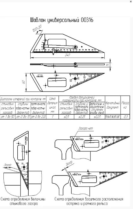 Шаблон универсальный кор. Шаблон модель 00316. Устройство универсального шаблона кор. Шаблон модель 00316. Шаблон путевой универсальный 00316.