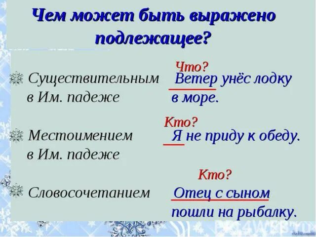 Чем выражены подлежащее и сказуемое. Чем может быть выражено сказуемое и подлежащие. Подлежащее выражено сказуемым. Предложение с подлежащим существительным.