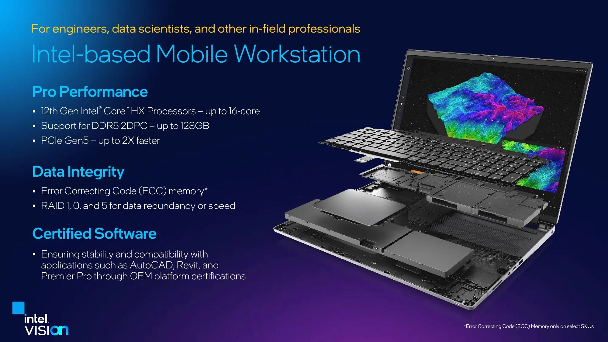 Intel 12th gen. Intel core 12th gen. ноутбук нового поколения. ноутбук 7 поколения. intel vision 3.