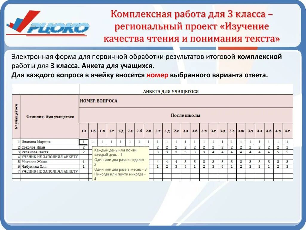 Комплексная работа 8 2 класс. Анализ комплексной работы. Анализ комплексной работы 4 класс. Мониторинг комплексной работы 4 класс. Анализ комплексной работы 3 класс.