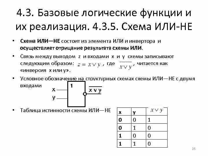 Результаты логической функции. Базовые логические схемы. Схемы логических функций. Логическая функция или не. Базовые логические элементы.