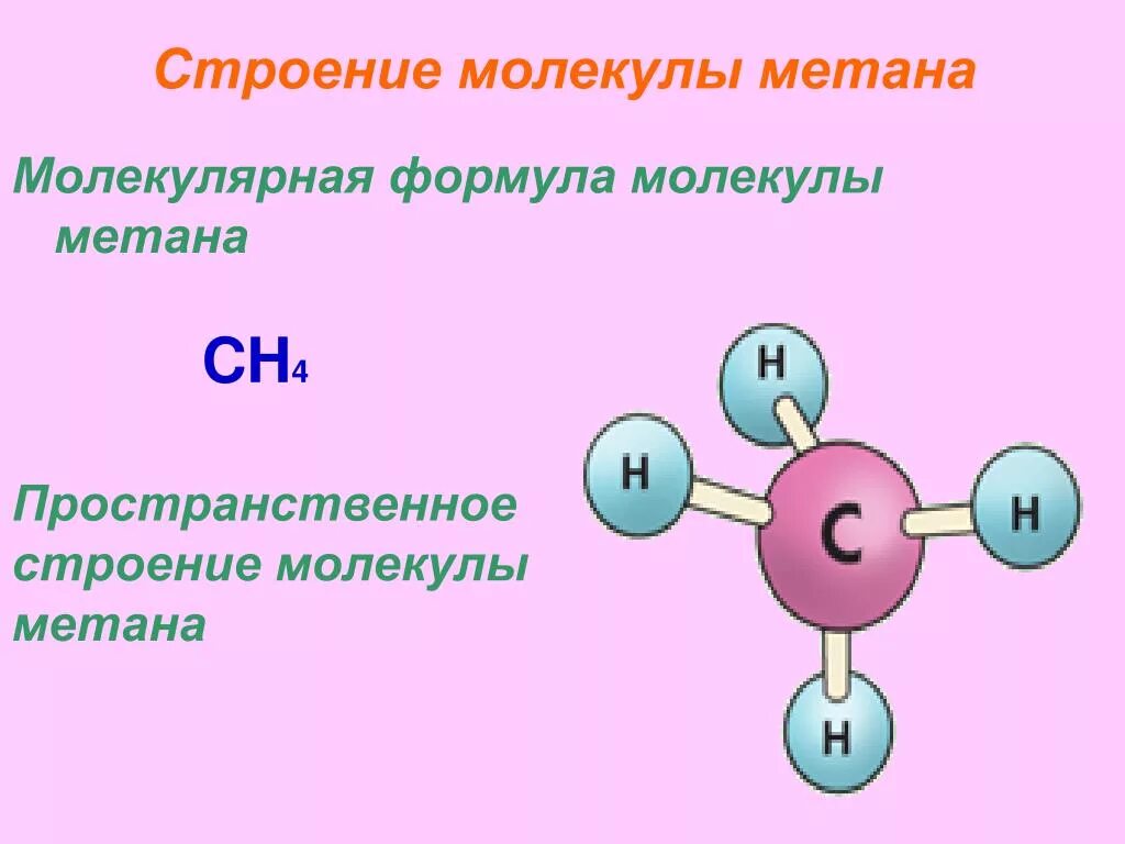 Строение метана структурная формула. Алканы пространственное строение молекулы. пространственное строение молекул алканов. метан структура формула. молекула метана ch4.