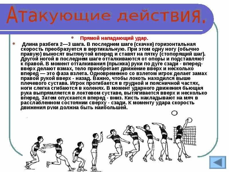 Прямые нападения. Прямой нападающий удар в волейболе. Нападающий удар. Прямой нападающий удар как. Нападающий удар в физкультуре.