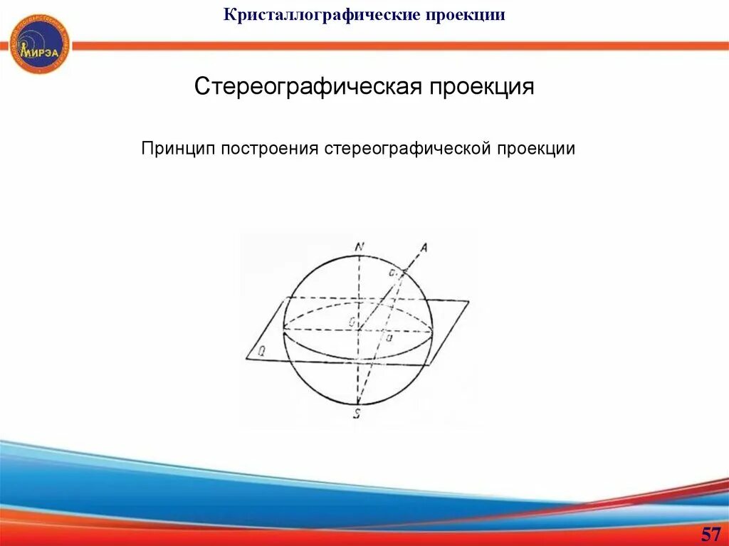 Принцип проекции. Стереографическая проекция. кристаллографические проекции. гномостереографическая проекция и стереографическая проекция. построение стереографической проекции кристалла.