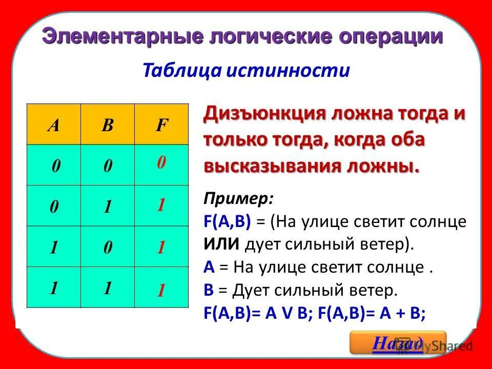 Таблица истинности операции дизъюнкция. Таблица истинности элементарные логические операции. Таблица логических операций конъюнкция. Таблица конъюнкция дизъюнкция импликация. Таблица операций конъюнкция