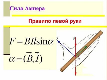 Сила правит
