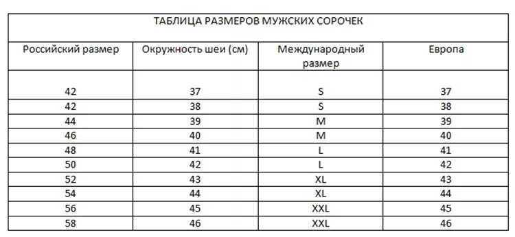 Мужская размерная сетка. Размеры рубашек мужских таблица Россия. Таблица соответствия размеров мужских рубашек. Как узнать размер рубашки мужской русский. Размерный ряд мужских рубашек по вороту таблица.