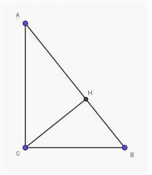 Св 5 ас 4. Прямой треугольник с АН найти АН. Прямоугольная треугольник 8а СН? АС? Вс?. Прямоугольный треуголник АВС из с провединп н АН 20 нв 5. АН 16 нв 25 найти СН АС вс.
