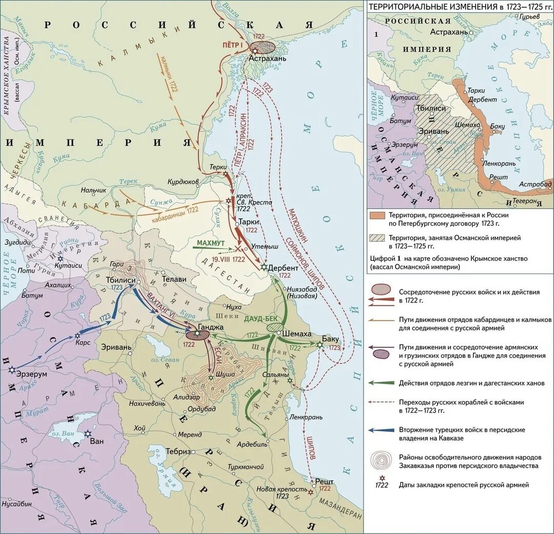 Персидском походе 1722. Персидский поход петра 1 1722-1723. каспийский (персидский) поход 1722-1723. каспийский поход петра 1 карта. персидский поход петра 1 карта.