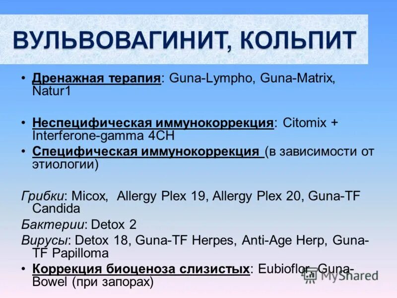 Лечение кольпита у женщин препараты. Кольпит схема лечения. Схема лечения кольпита. Схема лечения кольпита у женщин по пунктам. Лечение кольпита у женщин препараты схема лечения.