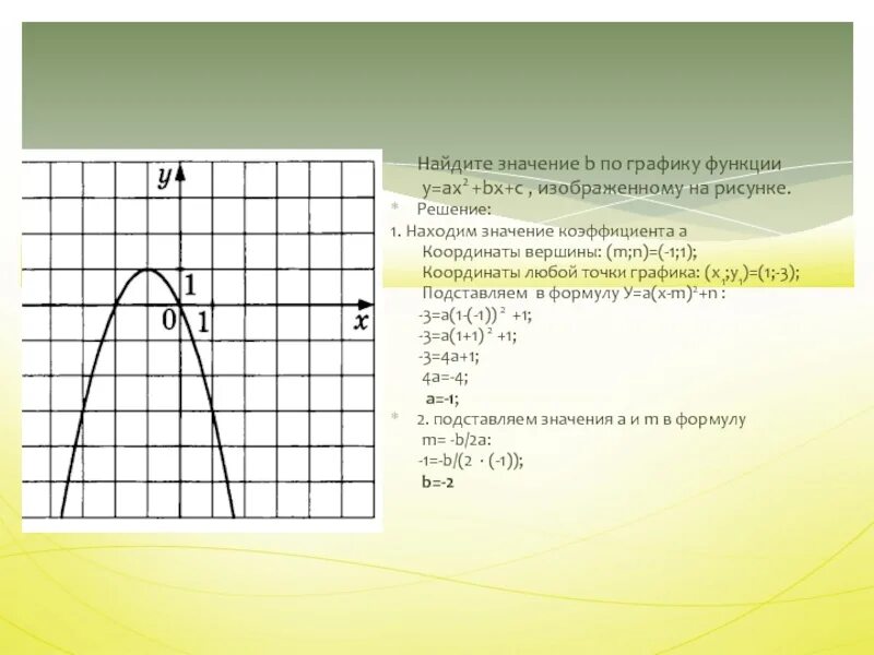 Найти значение а по графику функции. Найдите значение a по графику функции. Как найти значение а по графику. Как найти значение функции по графику. Найдите значение а б с по графику