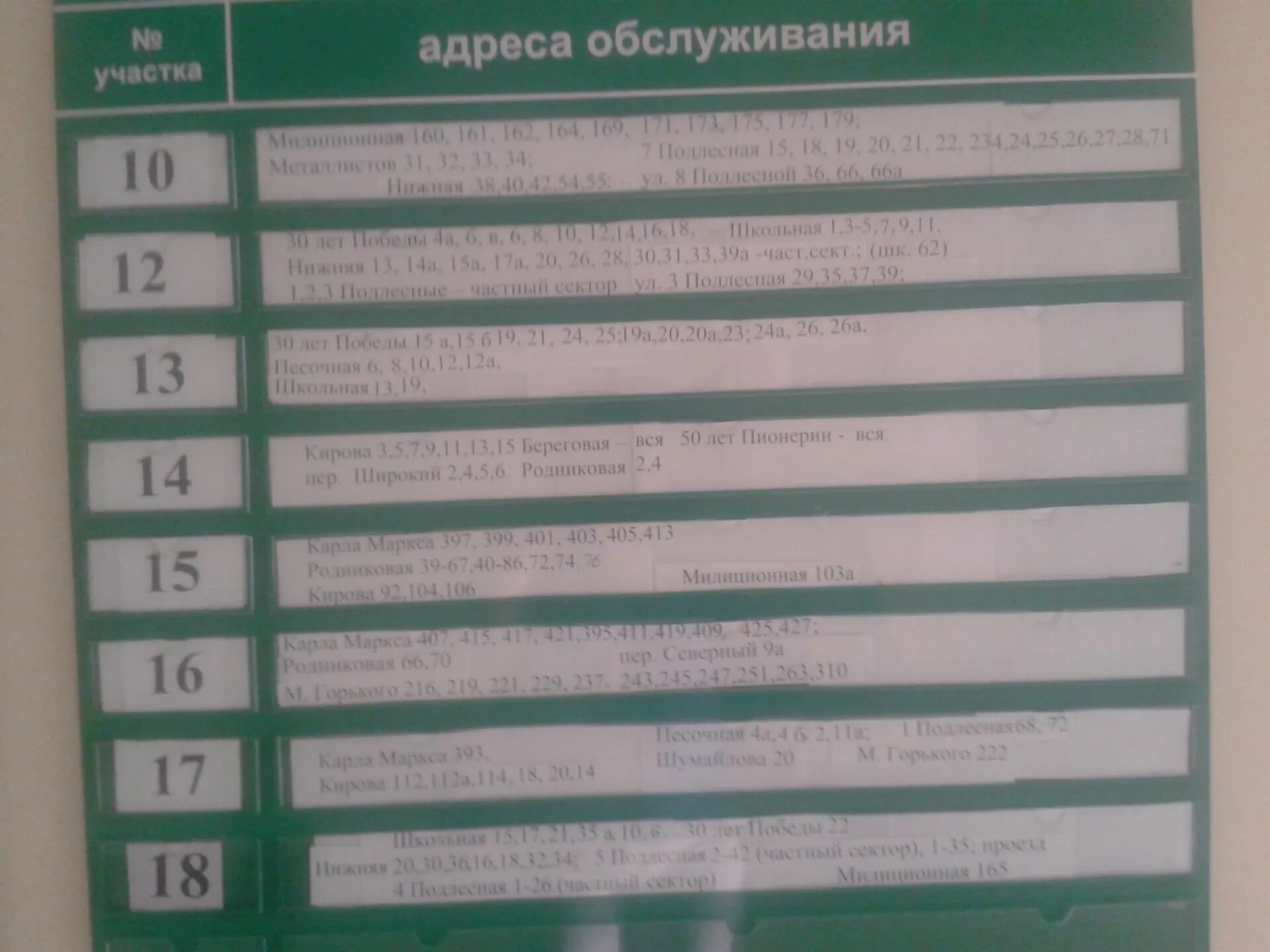 Номера участков в поликлинике. Номер участка в поликлинике. Участки поликлиники по адресам. Номера участков детской поликлиники. К какому участку прикреплен дом