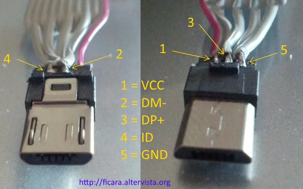 Цвета микро usb. Распайка мини USB 2.0 разъема. Распайка Micro USB разъема 2.0. Mini USB кабель распиновка. Распайка USB 2.0 разъема микро юсб.