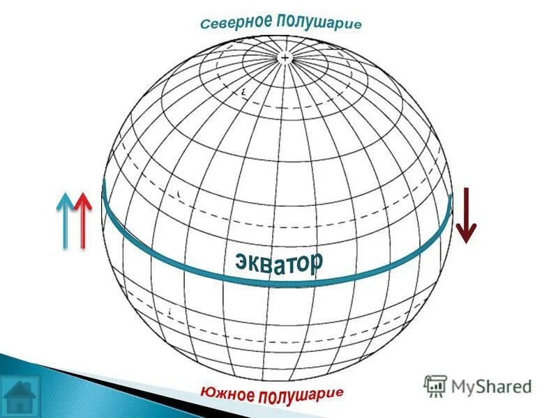 Географические координаты. Географическая широта рисунок. Широта и долгота схема. Земля с широтами и долготами.