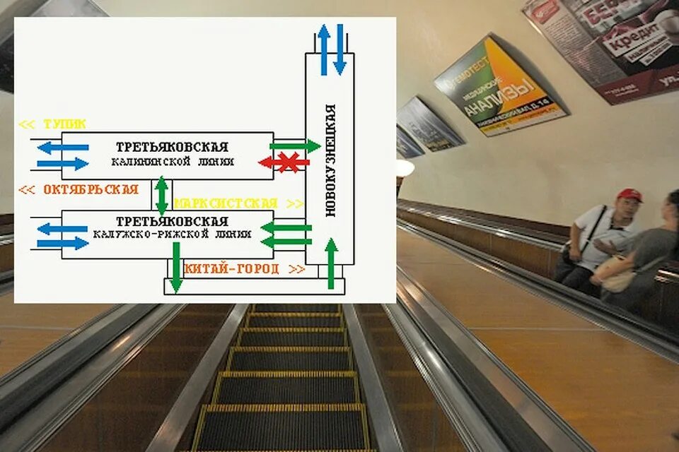 В какие вагоны садиться в метро. Метро Третьяковская Калининская линия. Метро Новокузнецкая переход на Третьяковскую. Станция Третьяковская Калужско-Рижской линии. Схема станции Третьяковская Калужско-Рижской линии.