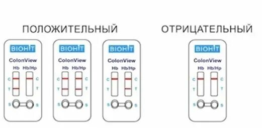 Экспресс тест кала на скрытую. Результаты экспресс теста на ковид расшифровка. Экспресс тест на гемоглобин в Кале. Экспресс тест кала на скрытую кровь. Экспресс тест на кровь в Кале.