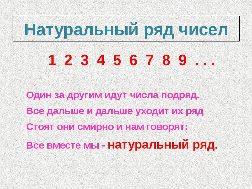 Редкой какое число. Натуральный ряд чисел 1 класс. Ряд натуральных чисел 5 класс. Натуральный ряд. Натуральные числа 1 класс.